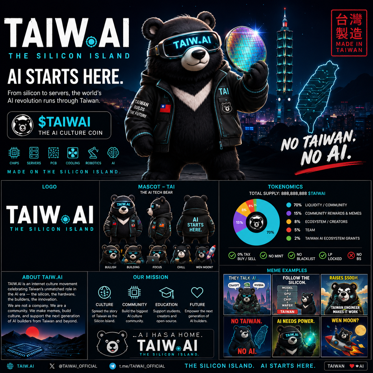 TAIW.AI concept artwork featuring the Formosan AI bear mascot